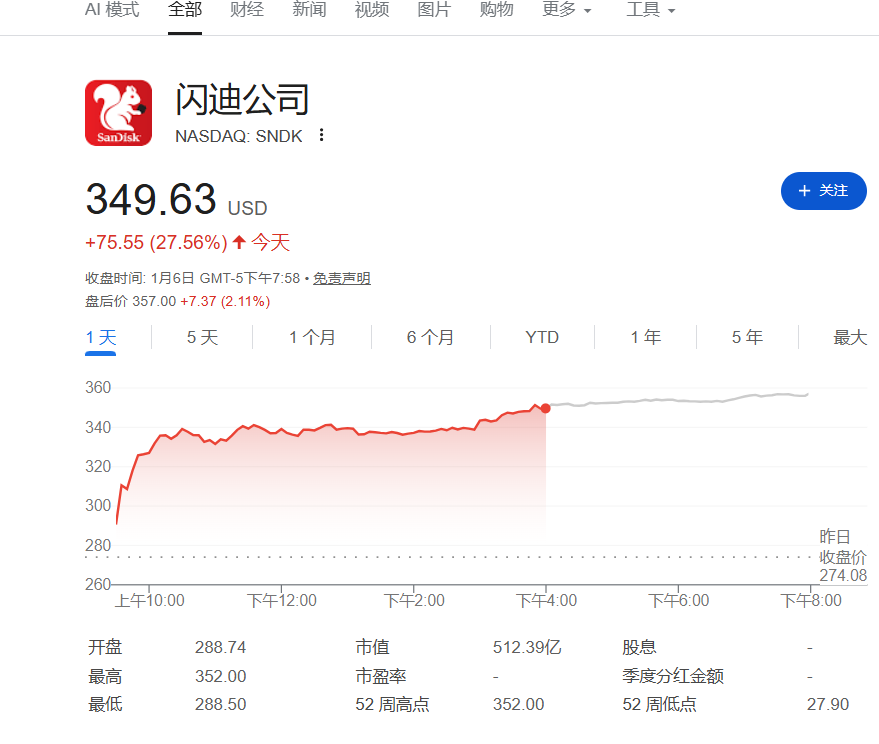 存储再度爆发！AI推理与多模态驱动数据爆炸，硬盘和闪存厂商将成最大受益者  第1张