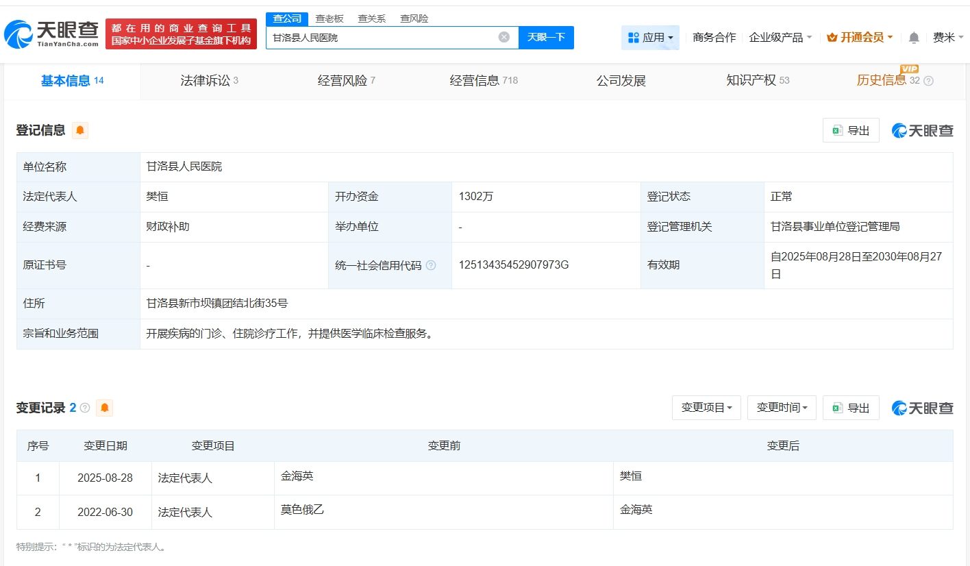 员工上班玩手机涉事医院涉责任纠纷  第1张