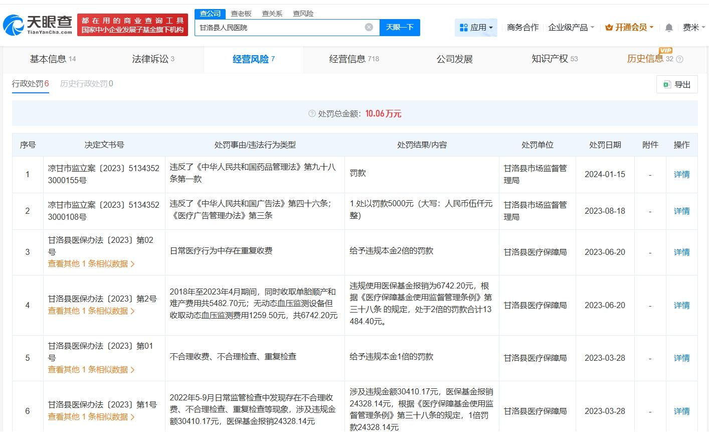员工上班玩手机涉事医院涉责任纠纷  第2张