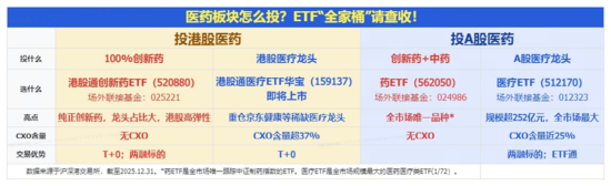 见证历史，沪指14连阳逼空！创新药逆市领涨港股，520880大涨超3%！人工智能还看创业板，159363再创新高  第4张