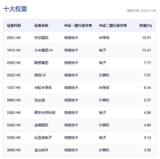 90%的人倒在了第三关 第2张 90%的人倒在了第三关 第2张