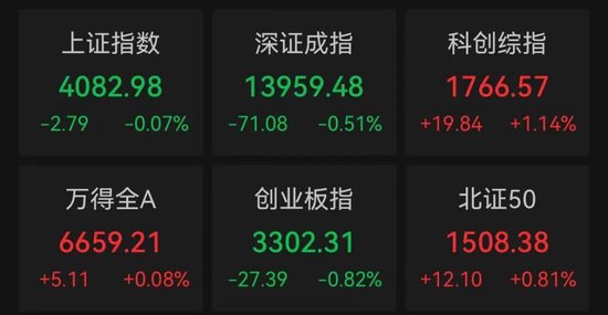 全线爆发!300102、300887,尾盘涨停! 第1张 全线爆发!300102、300887,尾盘涨停! 第1张