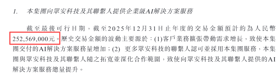 众安信科港股IPO:第四季度关联交易额异常增长占全年的一半 财务数据前后矛盾 成本费用归集是否准确? 第3张 众安信科港股IPO:第四季度关联交易额异常增长占全年的一半 财务数据前后矛盾 成本费用归集是否准确? 第3张