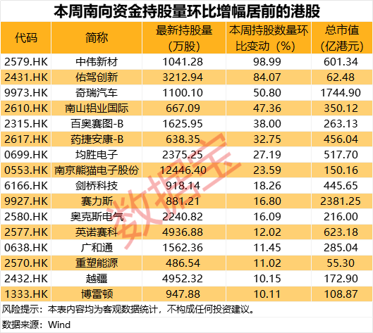 突发,603359或终止重大资产重组!科技巨头获爆买超50亿港元 第3张 突发,603359或终止重大资产重组!科技巨头获爆买超50亿港元 第3张