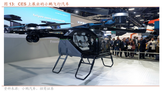 招商证券：A股有望延续上行，1月科技+周期牛的主线不会有变化  第10张