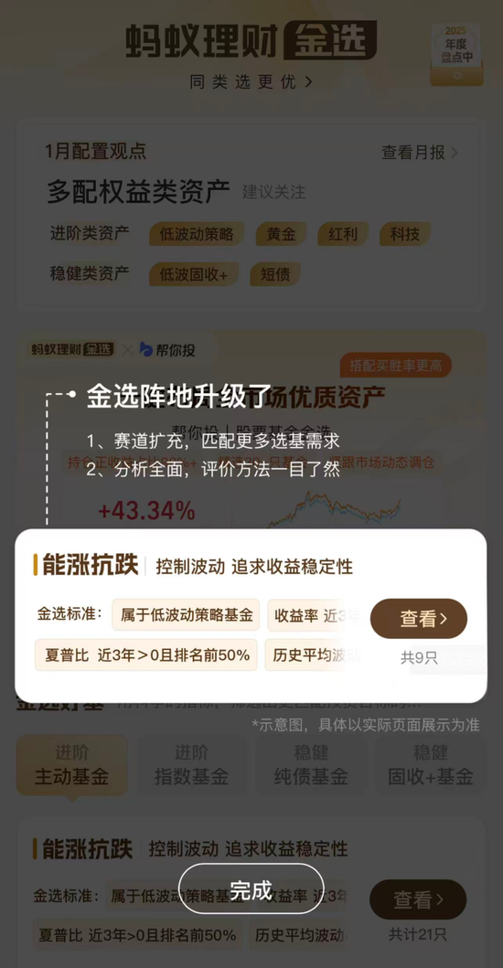 蚂蚁、天天基金、京东等巨头,出手了! 第1张 蚂蚁、天天基金、京东等巨头,出手了! 第1张