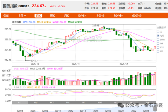 卖方朋友圈引发的“血案”!停职调查、监管介入,领导也可能受牵连 第2张 卖方朋友圈引发的“血案”!停职调查、监管介入,领导也可能受牵连 第2张