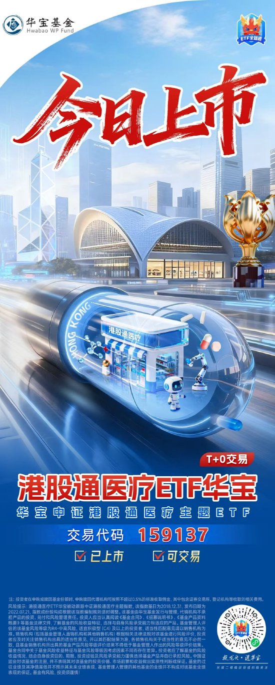 医疗“开门红”,注意力给到今日上市、可T+0交易的港股通医疗ETF华宝(159137)了! 第4张 医疗“开门红”,注意力给到今日上市、可T+0交易的港股通医疗ETF华宝(159137)了! 第4张