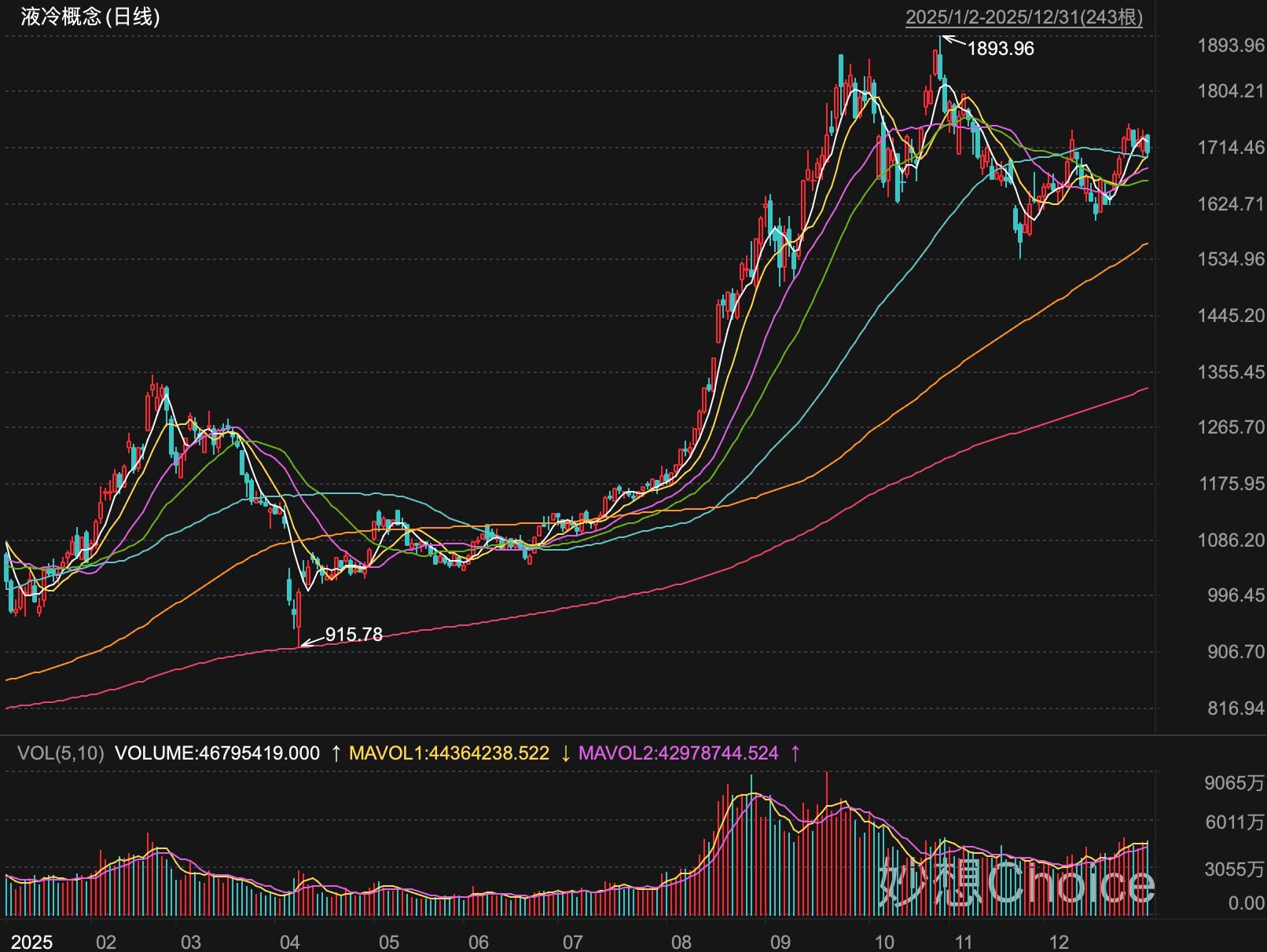 掘金AI数据中心，这些中企站上风口  第2张