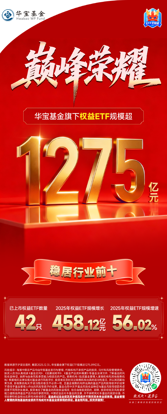 华宝基金权益ETF2025年度盘点：总规模、吸金力双攀升，百亿天团再扩容，ETF标的指数最高年度回报超106%  第1张