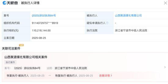 “清不动的”老股东？山西银行4.16亿股“流拍”！  第3张