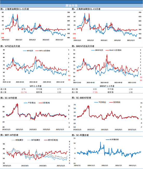 巨震！油价盘后突然跳水5%，特朗普取消对伊朗军事行动？  第5张