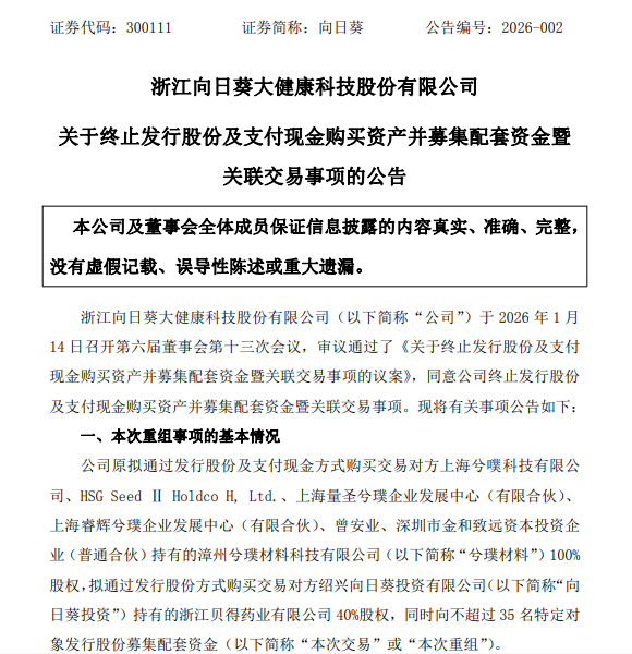 向日葵“20CM”跌停!立案调查,终止重组 第1张 向日葵“20CM”跌停!立案调查,终止重组 第1张