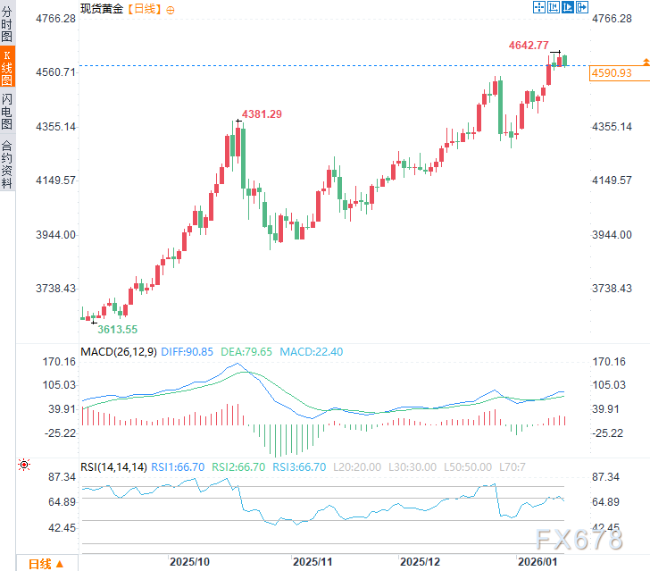 未来金市的引擎?前冰岛总统警告:占领格陵兰将引发巨大后果! 第2张 未来金市的引擎?前冰岛总统警告:占领格陵兰将引发巨大后果! 第2张