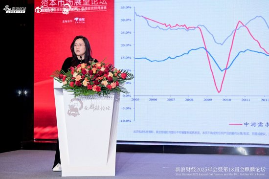 一文看懂2026全球与中国资本市场展望论坛|从巴菲特到马斯克 AI重构全球财富！A股牛市没有结束 警惕牛市亏钱  第5张