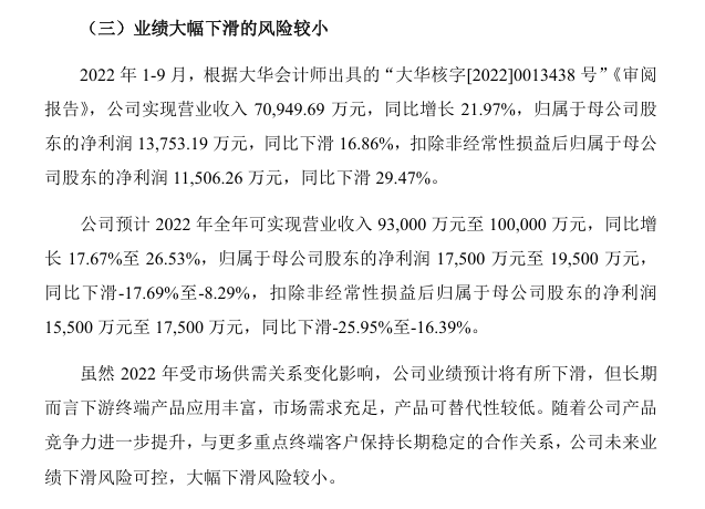 芯天下港股IPO:连续三年业绩大幅下滑 扭亏依赖裁员 研发人员数量腰斩 持续经营能力遭质疑 第3张 芯天下港股IPO:连续三年业绩大幅下滑 扭亏依赖裁员 研发人员数量腰斩 持续经营能力遭质疑 第3张