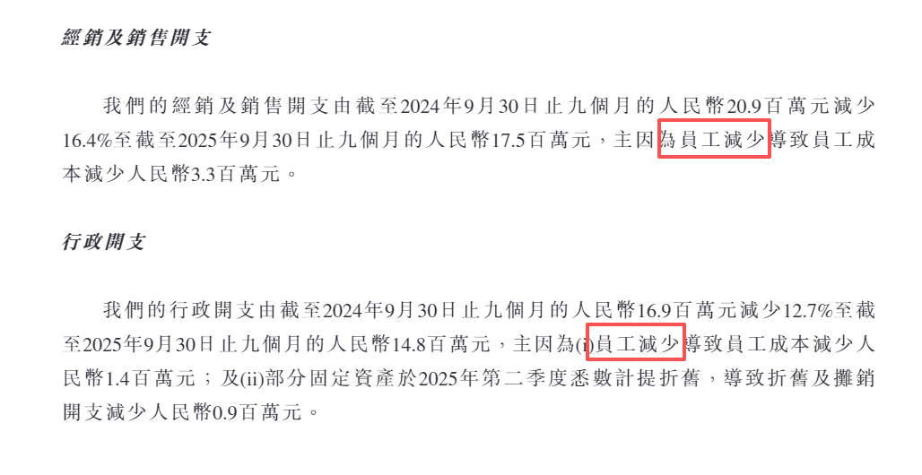 芯天下港股IPO:连续三年业绩大幅下滑 扭亏依赖裁员 研发人员数量腰斩 持续经营能力遭质疑 第4张 芯天下港股IPO:连续三年业绩大幅下滑 扭亏依赖裁员 研发人员数量腰斩 持续经营能力遭质疑 第4张