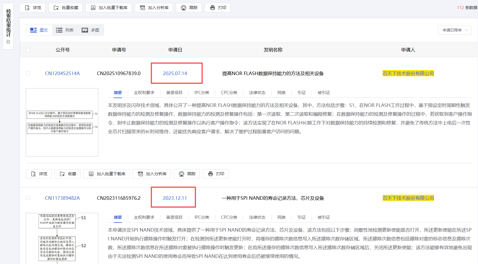 芯天下港股IPO:连续三年业绩大幅下滑 扭亏依赖裁员 研发人员数量腰斩 持续经营能力遭质疑 第5张 芯天下港股IPO:连续三年业绩大幅下滑 扭亏依赖裁员 研发人员数量腰斩 持续经营能力遭质疑 第5张