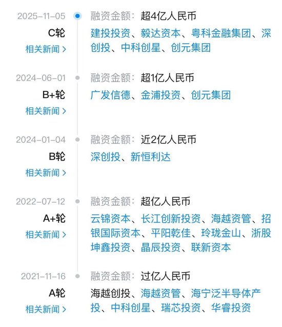 4.1亿,半导体教父“吞下”破产光伏企业 第4张 4.1亿,半导体教父“吞下”破产光伏企业 第4张