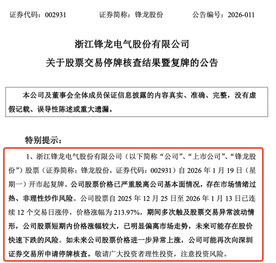 突发公告!“13连板”牛股,明日复牌!机器人,迎大利好! 第1张 突发公告!“13连板”牛股,明日复牌!机器人,迎大利好! 第1张