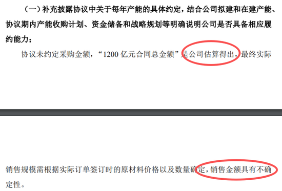 1200亿订单,换来30亿市值蒸发!A股“订单闹剧”被监管爆锤 第3张 1200亿订单,换来30亿市值蒸发!A股“订单闹剧”被监管爆锤 第3张