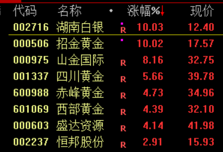 跳水!原因,找到了 第4张 跳水!原因,找到了 第4张