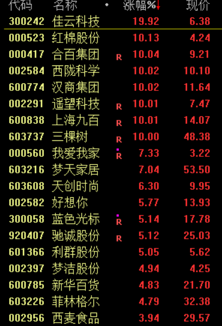 跳水!原因,找到了 第5张 跳水!原因,找到了 第5张