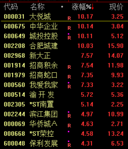 跳水!原因,找到了 第6张 跳水!原因,找到了 第6张