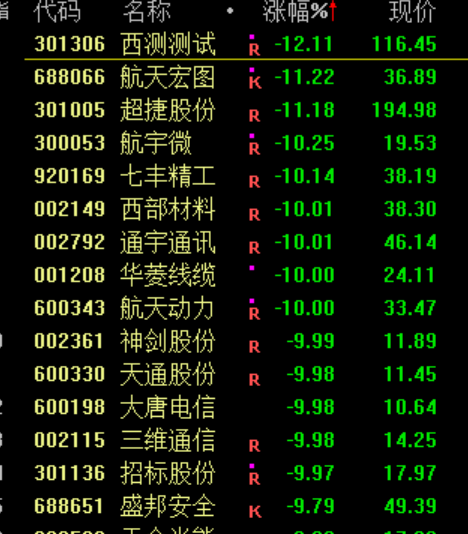 跳水!原因,找到了 第7张 跳水!原因,找到了 第7张
