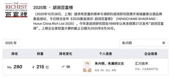 华为走出的湖南富豪又要IPO,2000亿白马股冲击港股 第1张 华为走出的湖南富豪又要IPO,2000亿白马股冲击港股 第1张