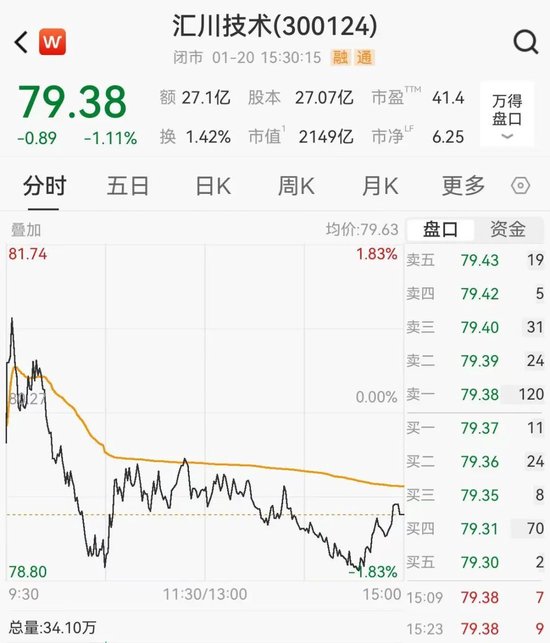 华为走出的湖南富豪又要IPO,2000亿白马股冲击港股 第2张 华为走出的湖南富豪又要IPO,2000亿白马股冲击港股 第2张