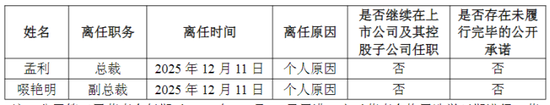 天宜新材2025年预计续亏,资金危机持续发酵 第1张 天宜新材2025年预计续亏,资金危机持续发酵 第1张