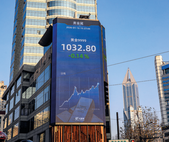 全球央行抢金潮,如何重塑国际储备格局 第8张 全球央行抢金潮,如何重塑国际储备格局 第8张