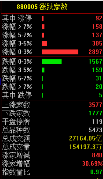 暴涨!泡泡玛特,又火了! 第1张 暴涨!泡泡玛特,又火了! 第1张