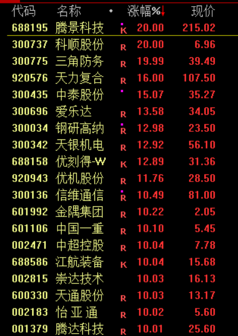 暴涨!泡泡玛特,又火了! 第2张 暴涨!泡泡玛特,又火了! 第2张