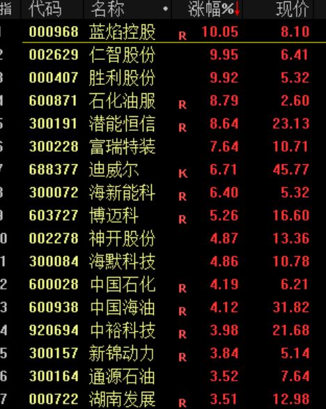 暴涨!泡泡玛特,又火了! 第3张 暴涨!泡泡玛特,又火了! 第3张