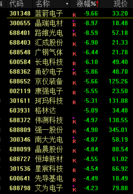 暴涨!泡泡玛特,又火了! 第5张 暴涨!泡泡玛特,又火了! 第5张