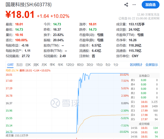 暴涨!泡泡玛特,又火了! 第6张 暴涨!泡泡玛特,又火了! 第6张