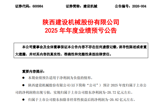 600984，预亏超20亿元！市值仅48亿元  第1张