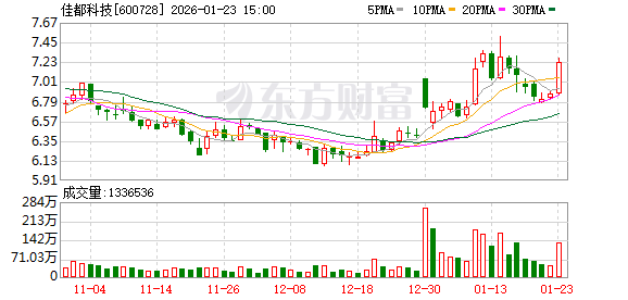 广东省政协常委、佳都科技集团董事长兼执行总裁陈娇：建设具有全球竞争力的“科创特区”  第1张