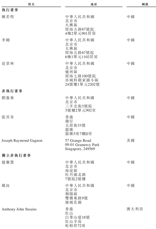 京东产发冲刺港股:9个月营收30亿亏1.6亿 刘强东要再敲钟 高瓴是股东 第9张 京东产发冲刺港股:9个月营收30亿亏1.6亿 刘强东要再敲钟 高瓴是股东 第9张