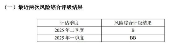背靠茅台集团，华贵人寿亏损多年终扭亏，仍有资本“焦虑”？  第8张