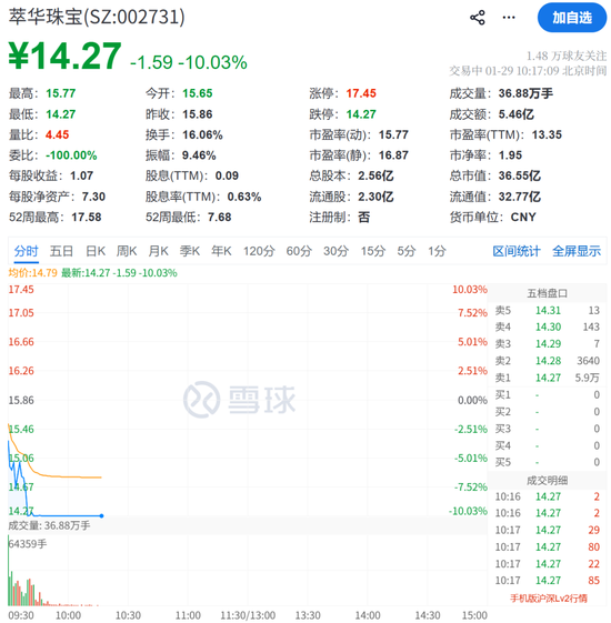 大爆发，涨停潮来了！300781，20cm涨停！  第7张