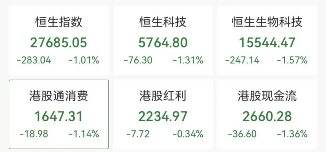 137万手,封死跌停! 第3张 137万手,封死跌停! 第3张