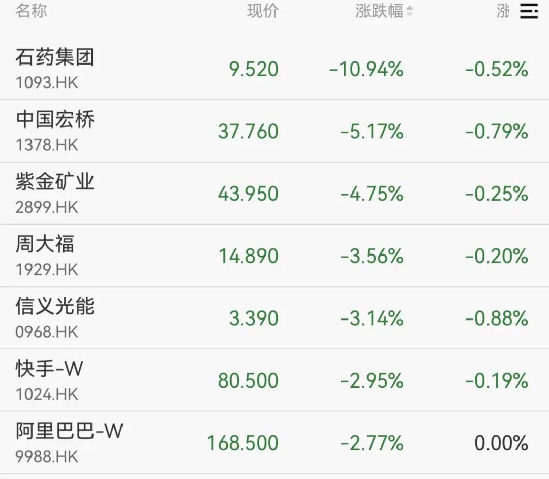 137万手,封死跌停! 第4张 137万手,封死跌停! 第4张