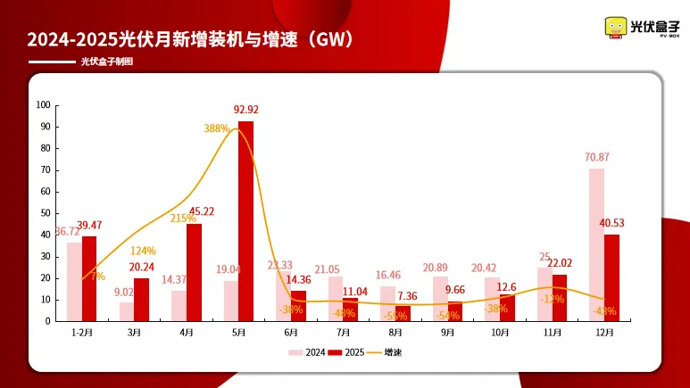 苏州固锝定增方案获通过 近两月原材料价格翻倍项目盈利能力存疑 产能利用率刚过50%仍要大规模扩建 第3张 苏州固锝定增方案获通过 近两月原材料价格翻倍项目盈利能力存疑 产能利用率刚过50%仍要大规模扩建 第3张