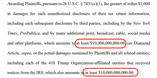 “避税大师”特朗普起诉美国税局和财政部,索赔100亿美元 第3张 “避税大师”特朗普起诉美国税局和财政部,索赔100亿美元 第3张