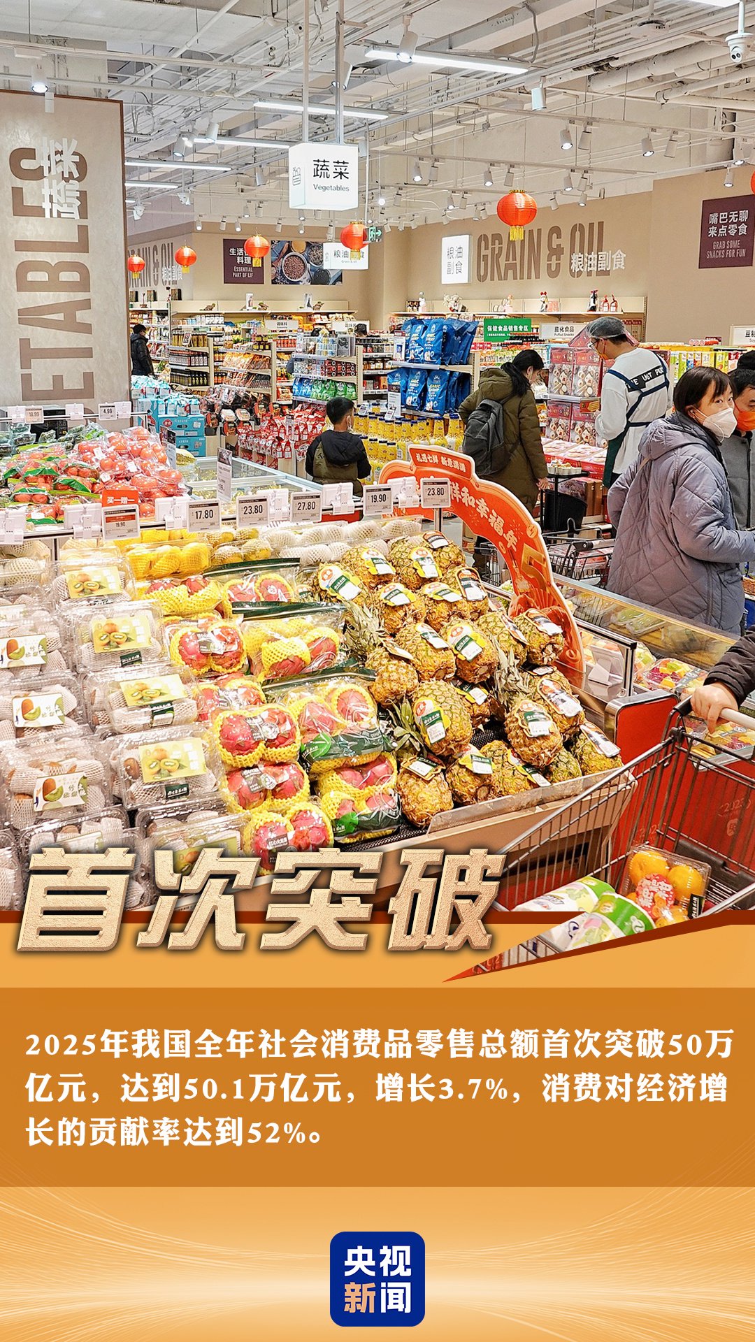 突破、增长、捷报频传!一组关键词看中国经济韧性与活力 第1张 突破、增长、捷报频传!一组关键词看中国经济韧性与活力 第1张