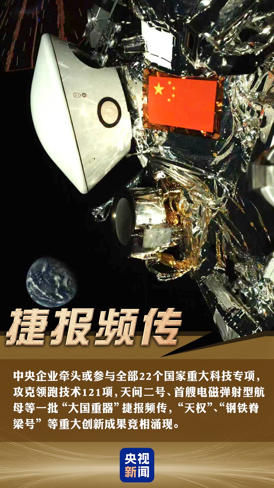 突破、增长、捷报频传!一组关键词看中国经济韧性与活力 第8张 突破、增长、捷报频传!一组关键词看中国经济韧性与活力 第8张