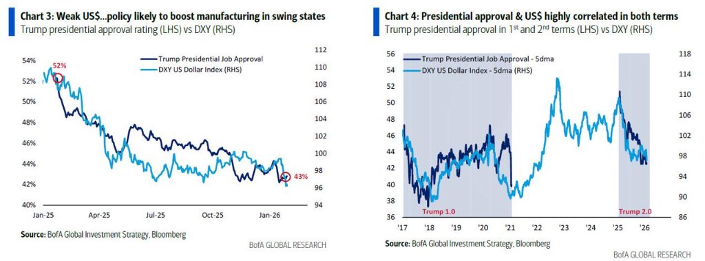 美银Hartnett:终结"黄金大牛市"的只能是"更大的事件" 第1张 美银Hartnett:终结"黄金大牛市"的只能是"更大的事件" 第1张